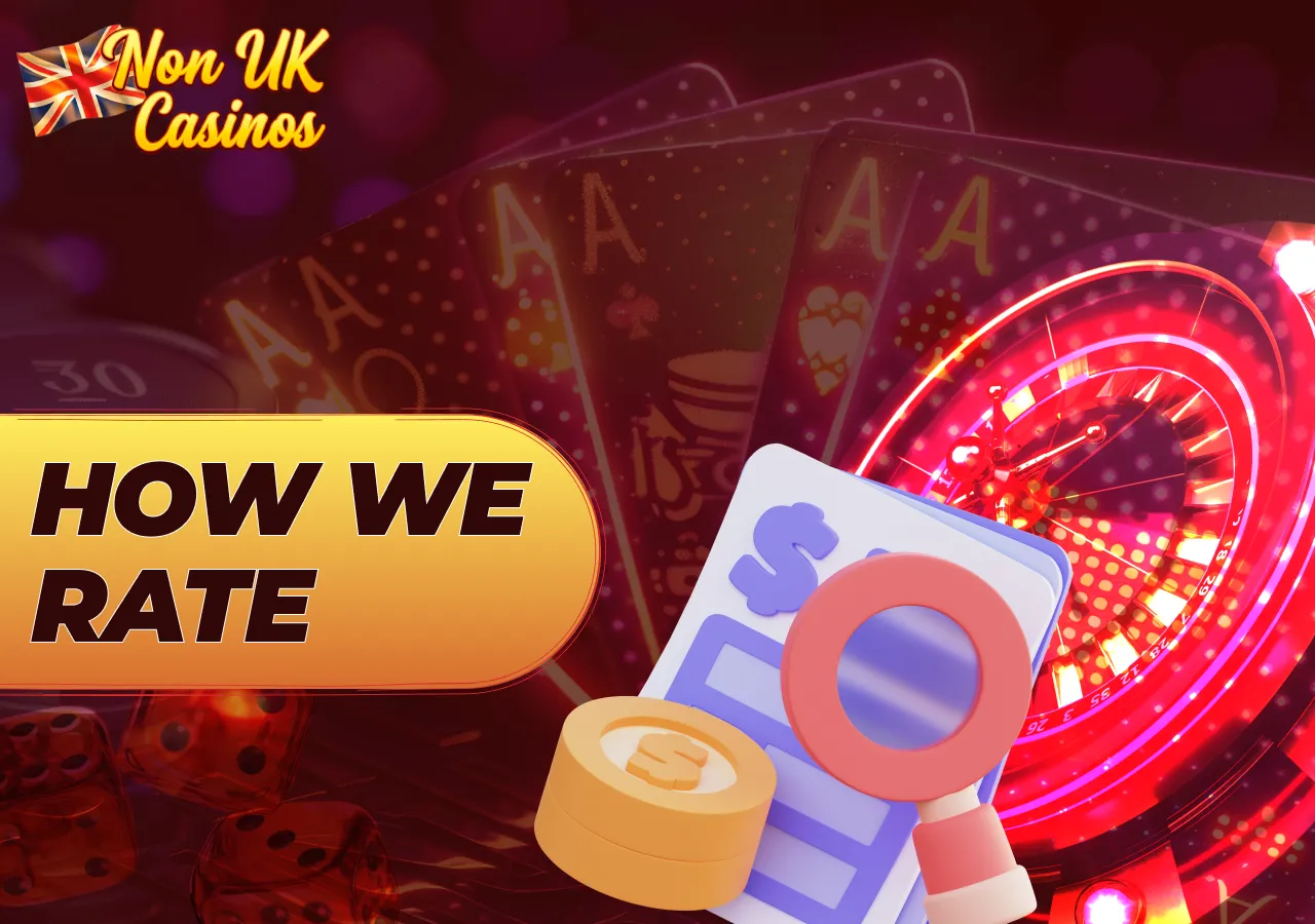 Intro image for the rating of non-UK online casino sites.