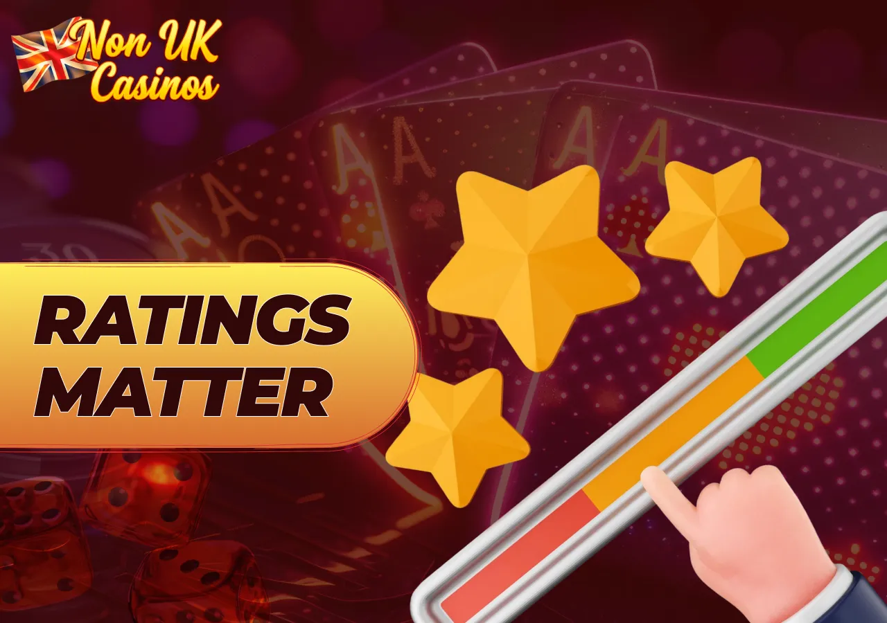 Why ratings matter when choosing non-UK casino platforms.